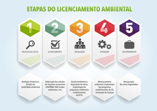 Paisagem 2